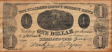 Ohio Replica Currency and Script 1803-1845