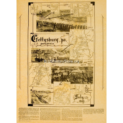 Gettysburg Battlefield Map July 1,2, and 3, 1863