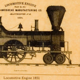 Locomotives in the 1800's