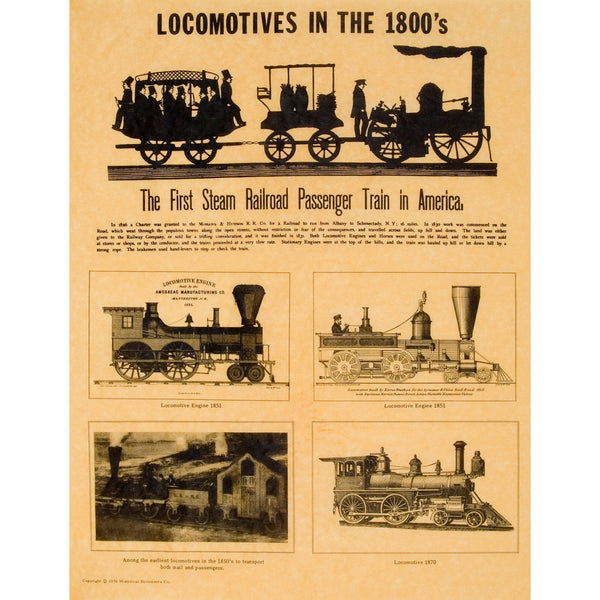 Locomotives in the 1800's