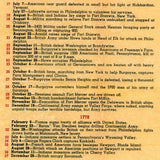 Revolutionary War Battlefields Map [small poster size]