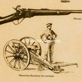 Weapons of the Civil War [small poster size]