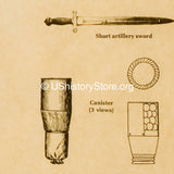 Weapons of the Civil War [small poster size]