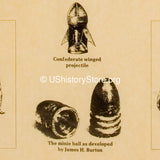 Weapons of the Civil War [small poster size]